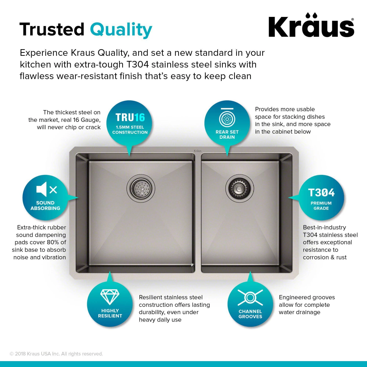 Kraus Standart PRO 32.75" X 19" Undermount 16 Gauge Stainless Steel 60/40 Double Bowl Kitchen Sink - Image 4