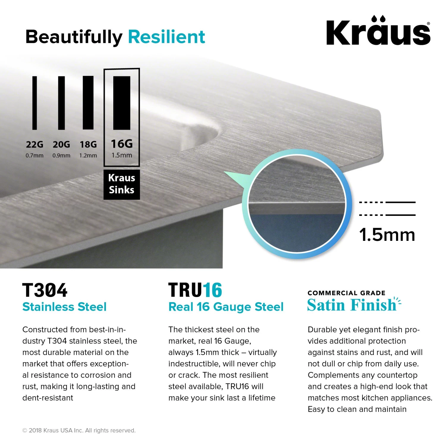 Kraus Standart PRO 32.75" X 19" Undermount 16 Gauge Stainless Steel 60/40 Double Bowl Kitchen Sink - Image 8
