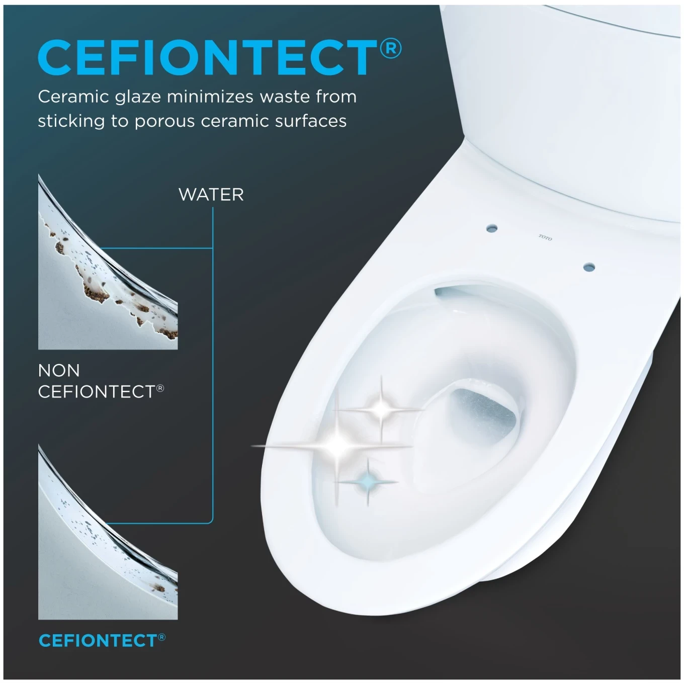 Toto Aquia IV 0.9 / 1.28 GPF Dual Flush One Piece Elongated Toilet With Push Button Flush - Image 3